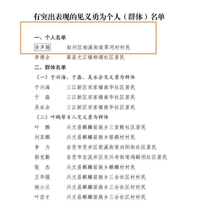 9岁女儿生日当天救落水女孩遇难的李声腾 被授予“宜宾市见义勇为勇士”称号(图2) 9岁女儿生日当天救落水女孩遇难的李声腾 被授予“宜宾市见义勇为勇士”称号(图2)