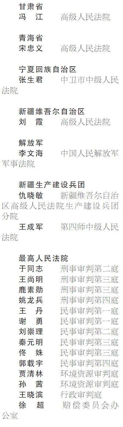 最高人民法院授予90名同志“全国审判业务专家”称号(图6) 最高人民法院授予90名同志“全国审判业务专家”称号(图6)
