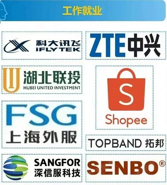 全国最高级别!陕西这所高校,再获“重量级”荣誉!(图6) 全国最高级别!陕西这所高校,再获“重量级”荣誉!(图6)