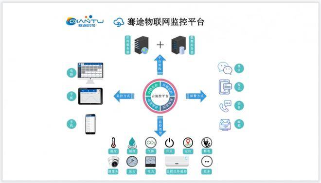热烈祝贺北京骞途科技有限公司成功获得《国家高新技术企业》荣誉(图2)