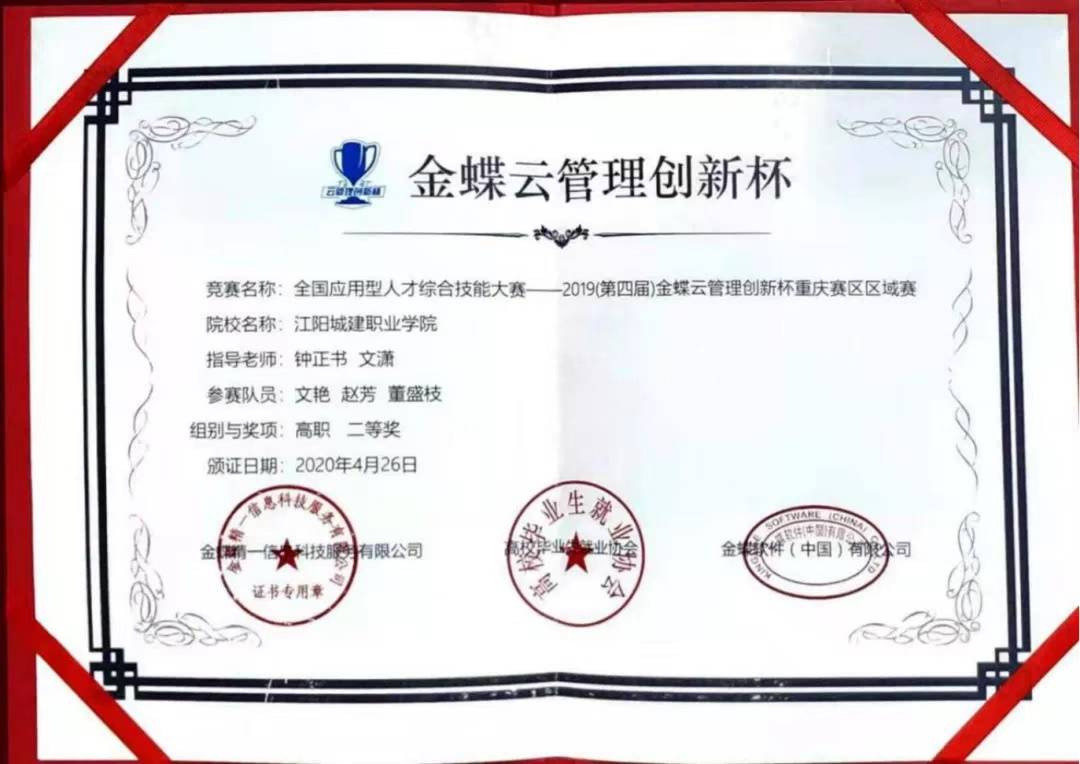 江阳城建职业学院在各类竞赛中获多项荣誉：永远奔跑在奋斗路上(图10)