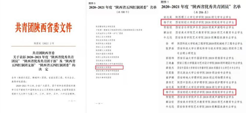 西财大团委荣获2020-2021年度“陕西省五四红旗团委”荣誉称号(图1)