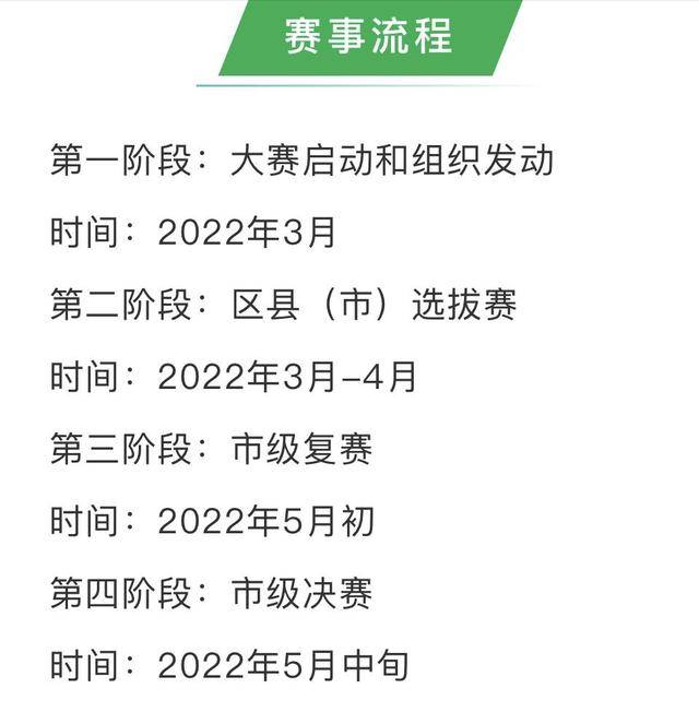 快来报名！第五届“中国创翼”创业创新大赛长沙市选拔赛启动(图3)