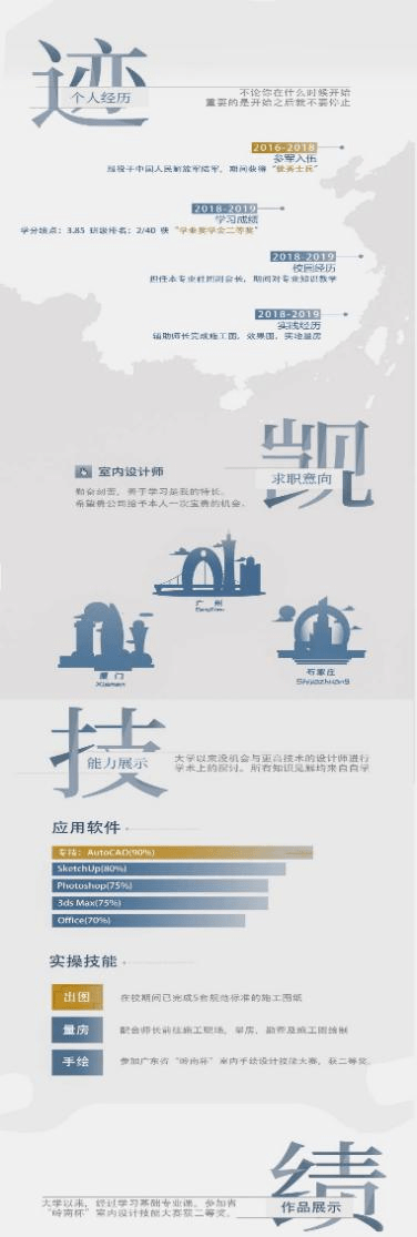 “软件通杯”第五届广东省职业院校简历创意设计大赛 (图10)