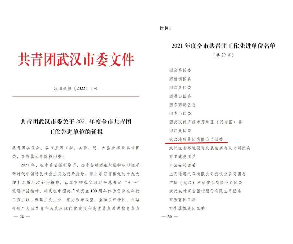 武汉地铁集团团委荣获全市共青团工作先进单位荣誉称号(图1)