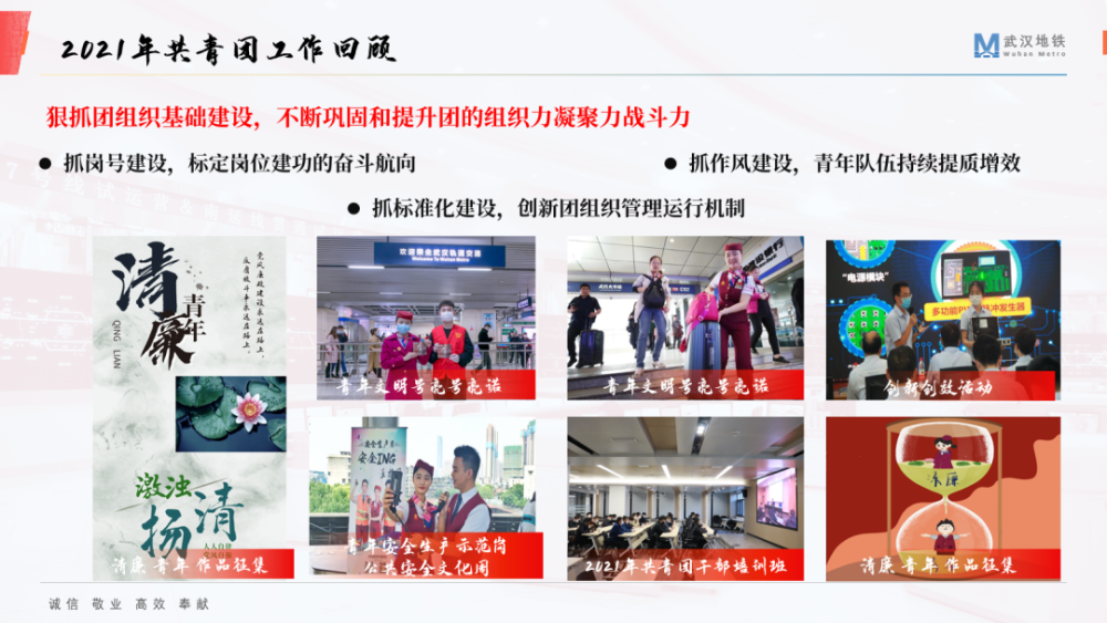 武汉地铁集团团委荣获全市共青团工作先进单位荣誉称号(图3)
