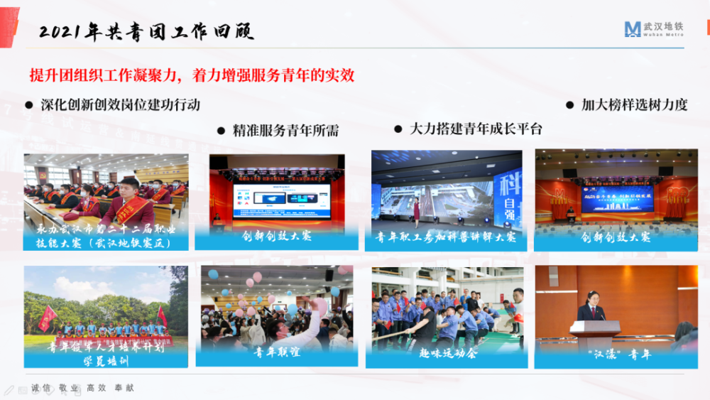 武汉地铁集团团委荣获全市共青团工作先进单位荣誉称号(图4)