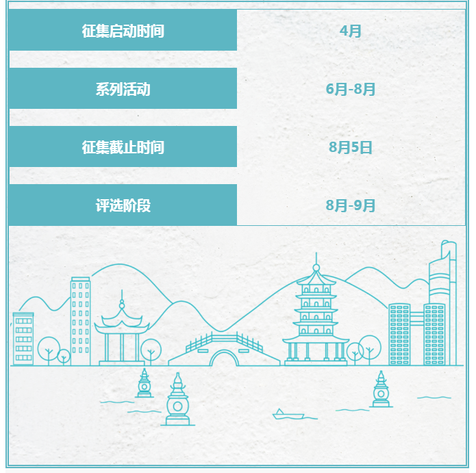 “奔进新征程，廉心向未来”第四届“玉琮杯”清廉微电影微视频大赛正式启动(图2)