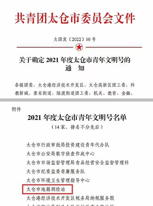 太仓市地籍测绘站荣获市级“青年文明号”荣誉称号