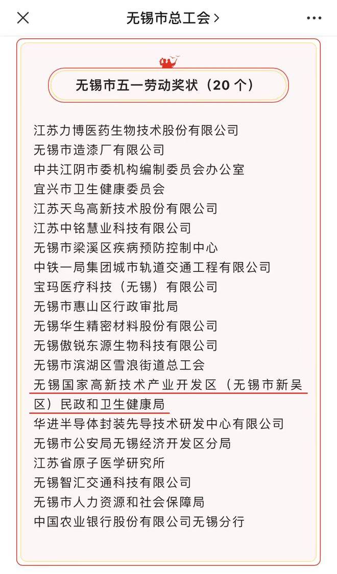 新吴区民政卫健局收获多项重量级荣誉(图2)