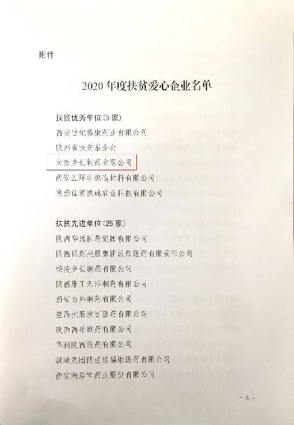 陕西步长连续三年获得省级“扶贫优秀单位”荣誉称号(图3)