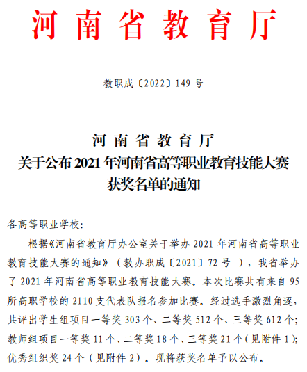 喜报！我校在2021年河南省高等职业教育技能大赛中荣获佳绩(图1)