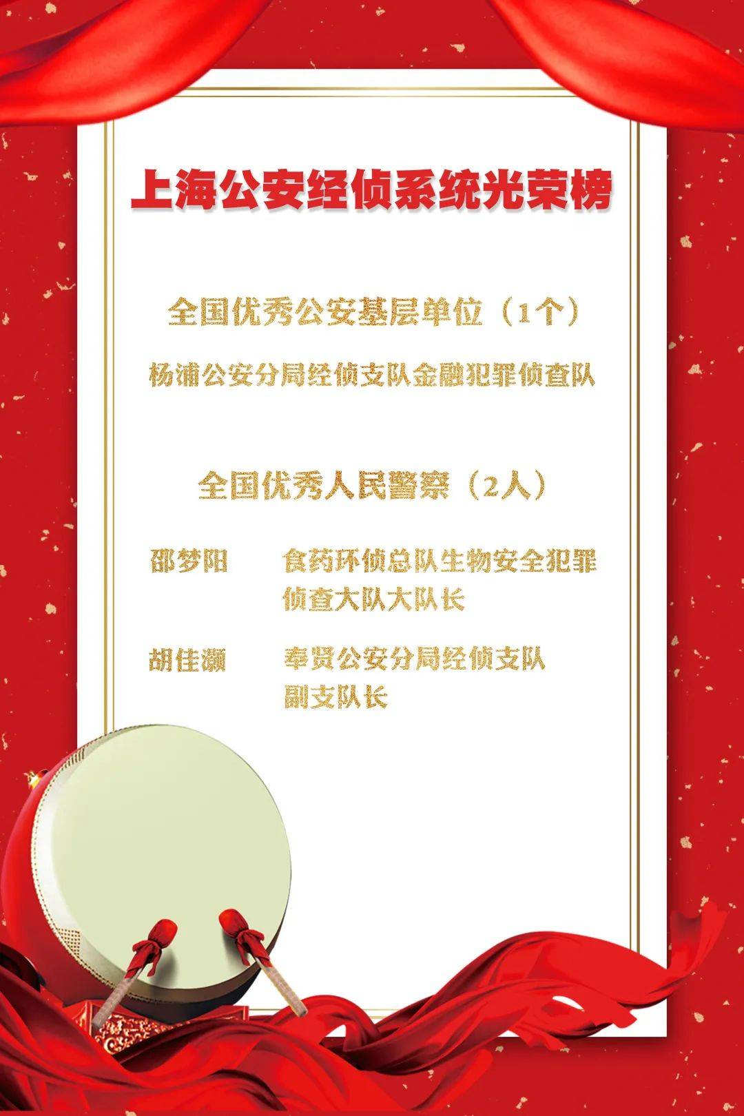 上海公安经侦部门一个集体两名个人获评全国级荣誉(图2)
