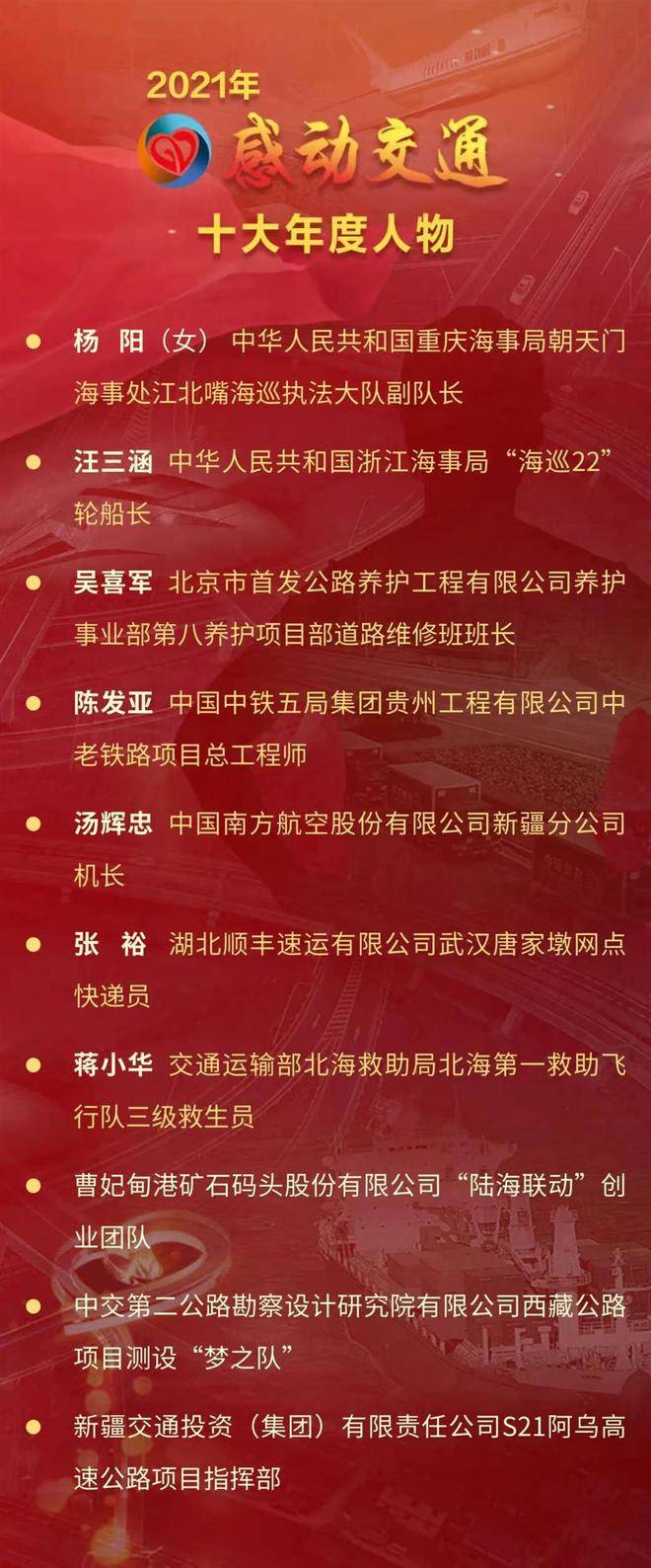快递小哥张裕荣获“2021年感动交通十大年度人物”称号(图1)