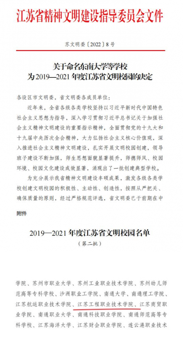 江苏工程职业技术学院再获“江苏省文明校园”荣誉称号