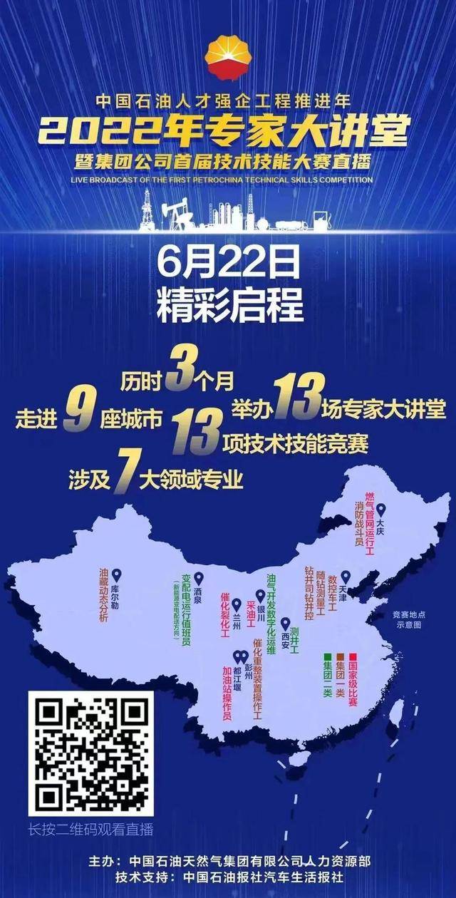开赛！中国石油首届技术技能大赛来了(图1)