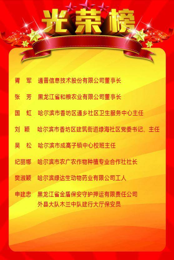 香坊区胥军、张芳等八名优秀职工荣获黑龙江省劳动模范荣誉称号(图2)
