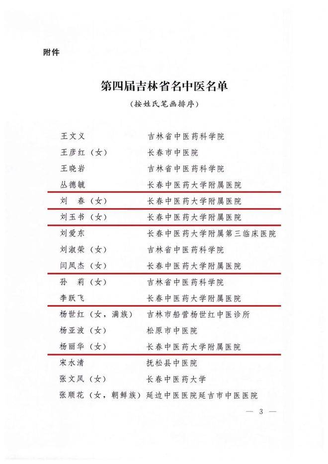 【喜讯】热烈祝贺我院丛德毓等10名专家荣获“吉林省名中医”称号(图3)