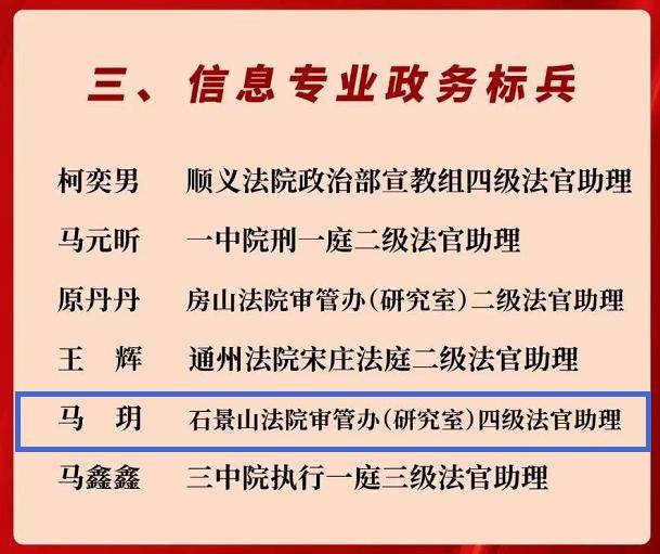石景山**李鲲、马玥荣获北京**第一届司法政务技能比赛标兵称号(图2)