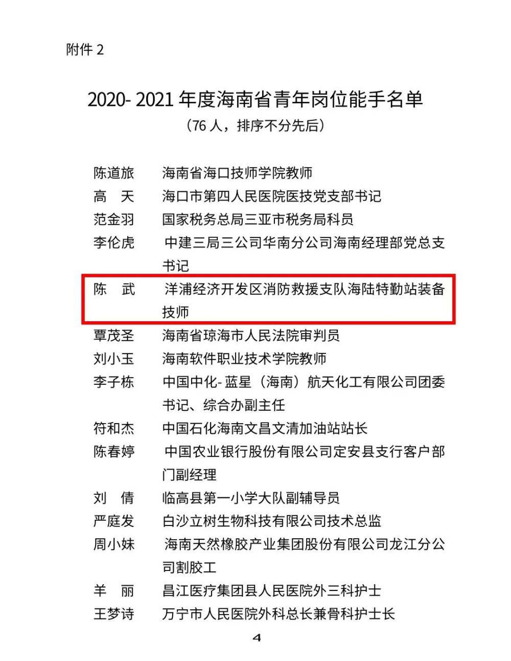 祝贺！洋浦消防队员刘武茂、陈武荣获“海南青年岗位能手”荣誉称号(图4)