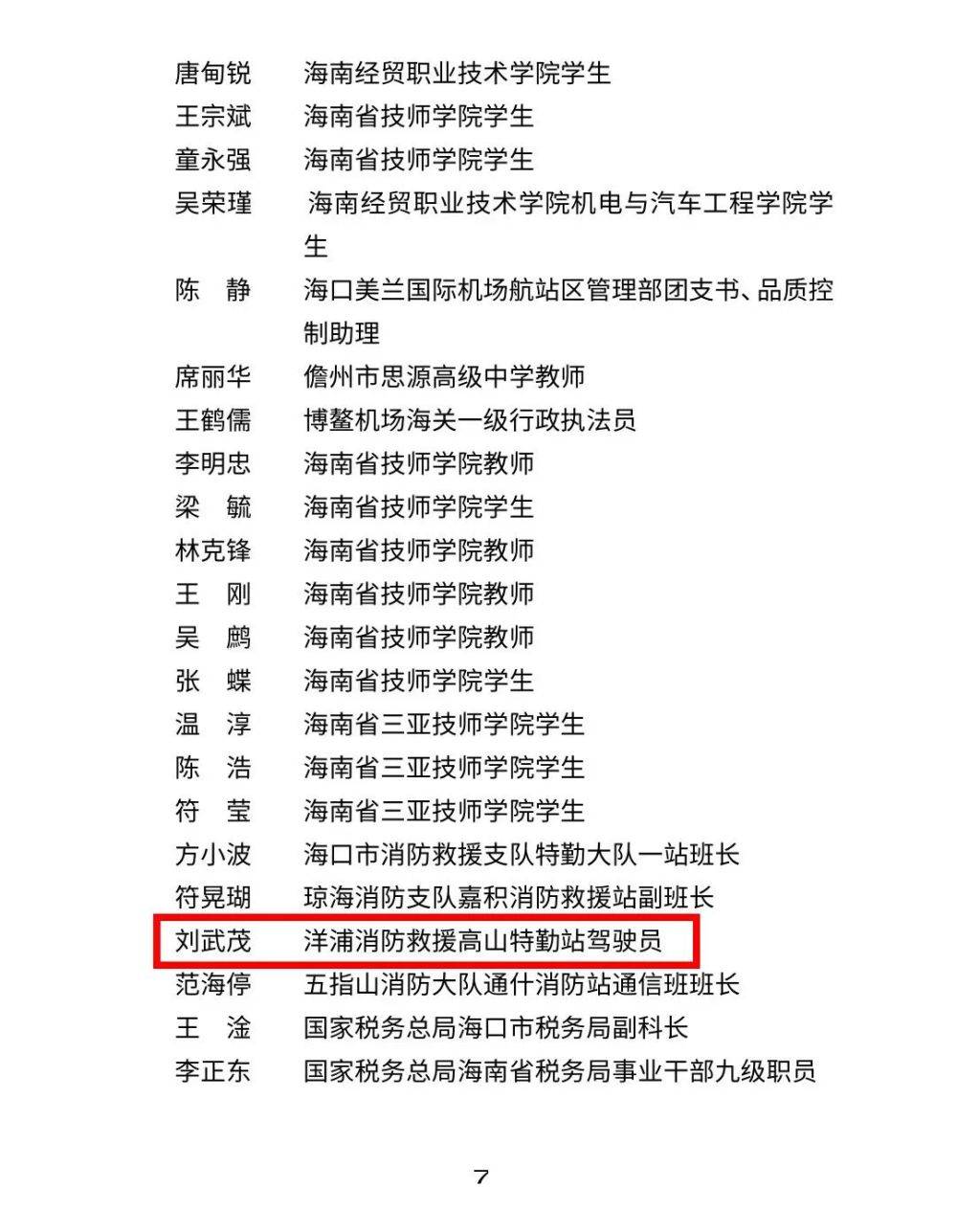 祝贺！洋浦消防队员刘武茂、陈武荣获“海南青年岗位能手”荣誉称号(图7)