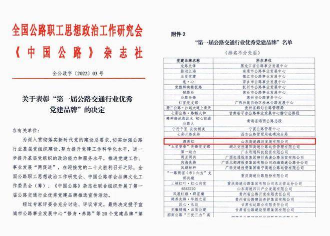 “潍美红”获全国荣誉称号(图1)