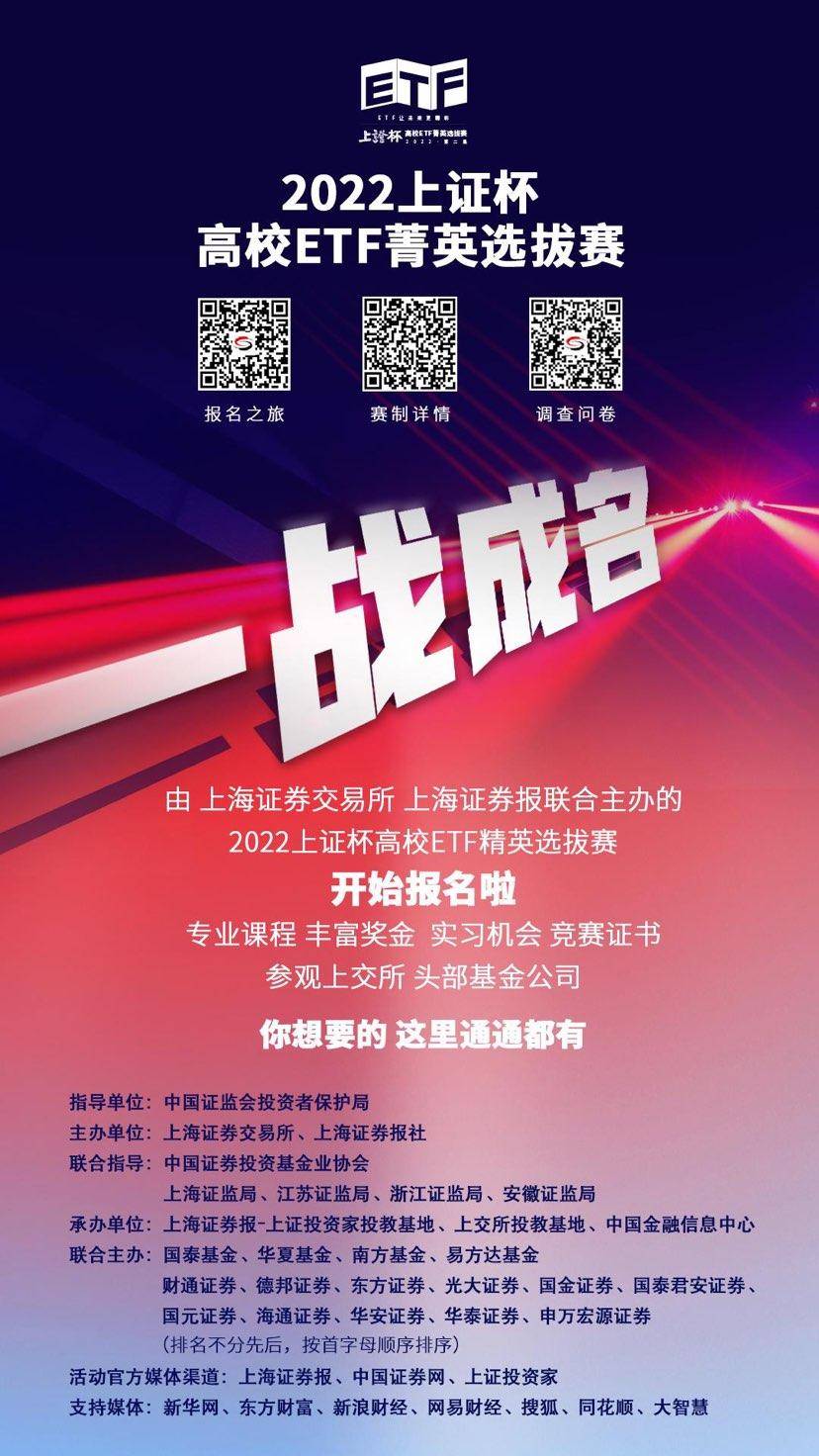 2022上证杯高校ETF知识大赛正式启动(图2)