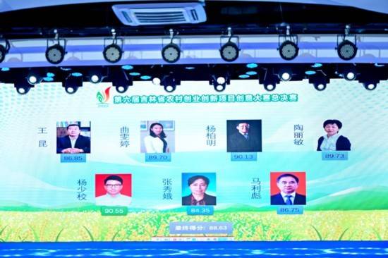 第六届吉林省农村创业创新项目创意大赛总决赛**落幕(图4)
