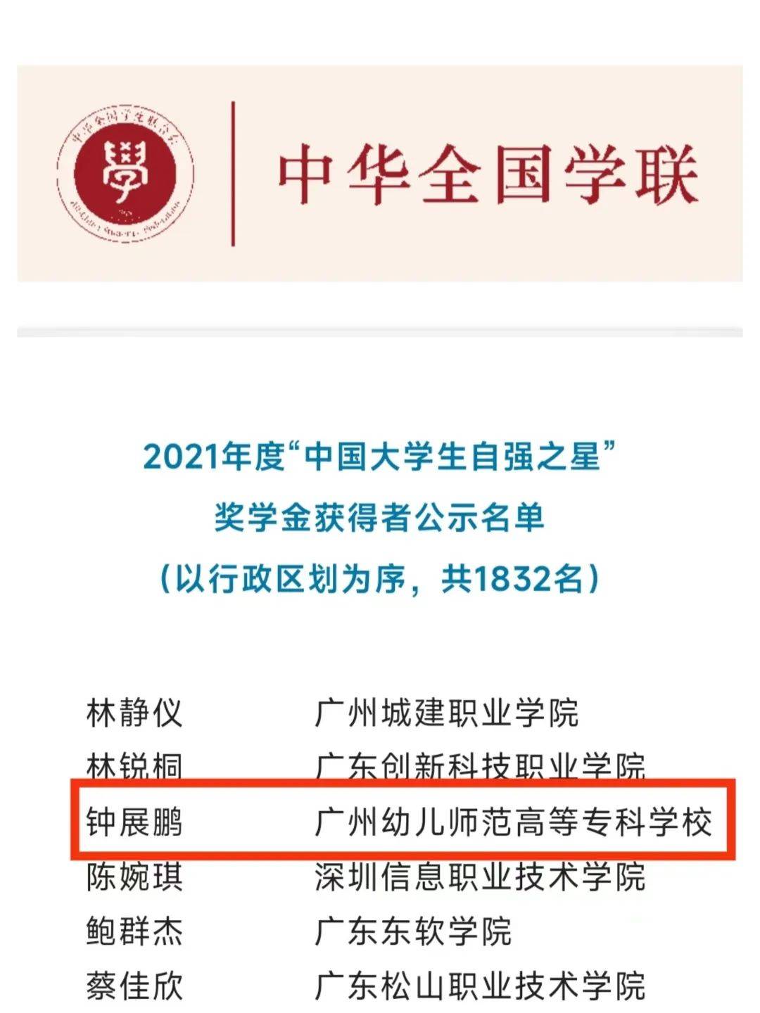 广州幼儿师范高等专科学校学子荣获2021年度“中国大学生自强之星”称号(图1)