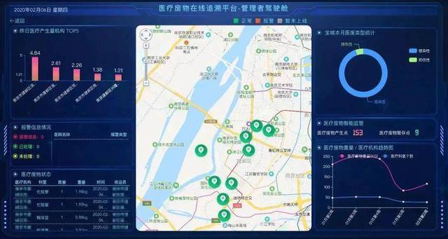 喜讯！华胜天成荣获北京市委网信办“网络安全技术支撑单位”称号(图8)