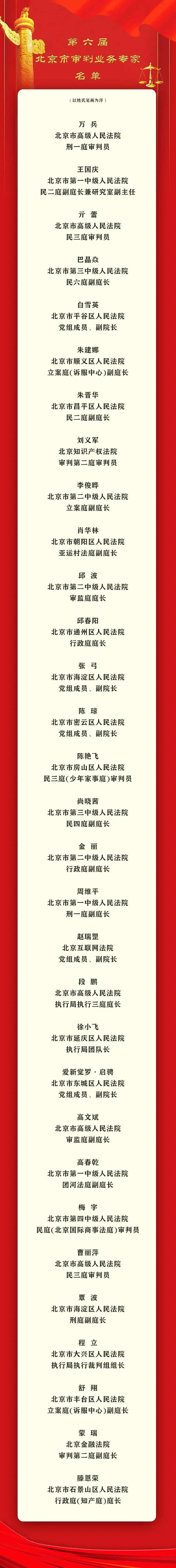 喜报 | 北京知产**刘义军法官获评“北京市审判业务专家”称号(图5)