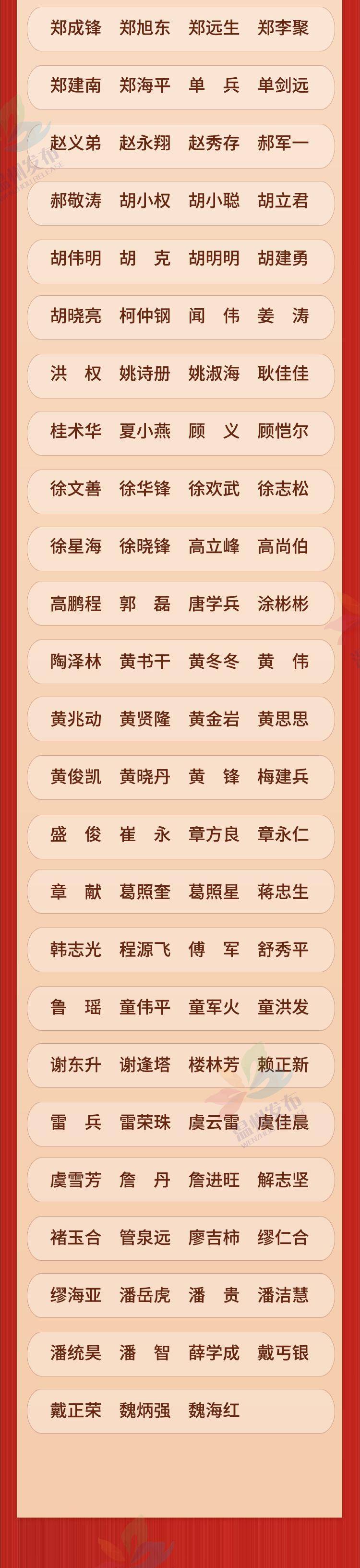 6+58+299！温州这些集体和个人被授予省级先进称号！(图5)