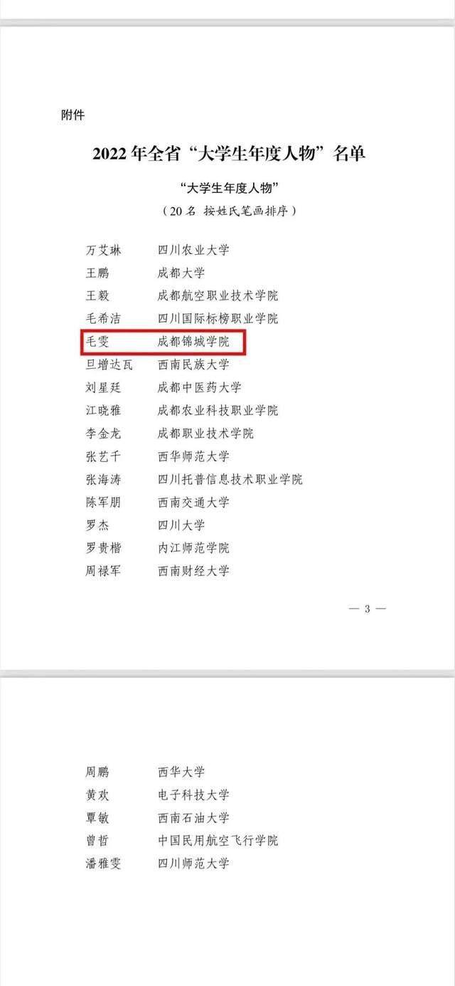 全省仅20名！锦城学子毛雯获评2022年“四川省大学生年度人物”荣誉称号(图2)