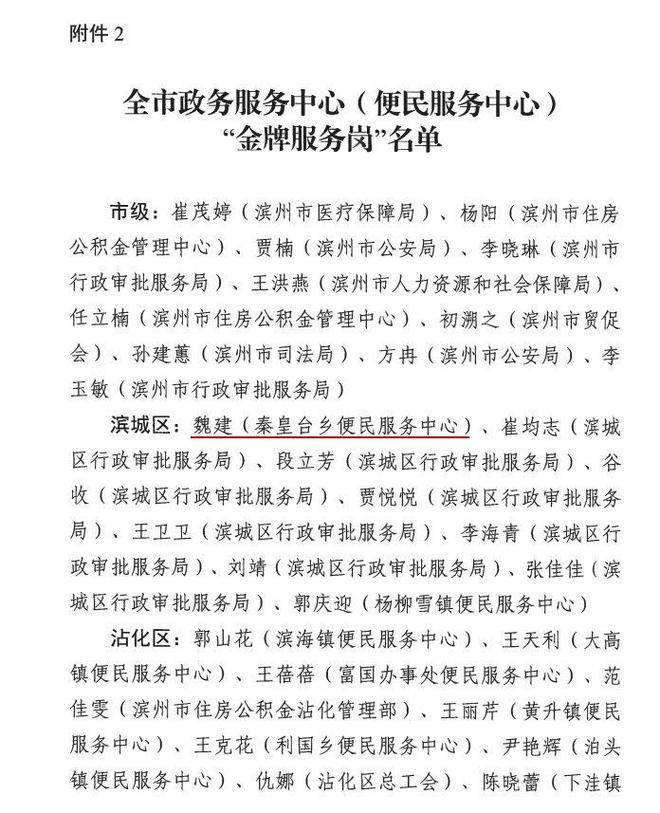 魏建获得全市政务服务中心（便民服务中心）“金牌服务岗”荣誉称号(图3)