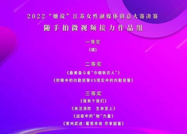 “巾帼心向党 奋进新征程”——第四届江苏女性融媒体创意大赛圆满收官(图4)