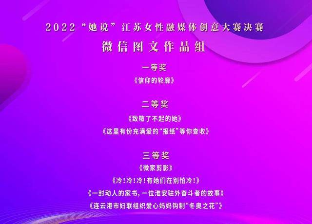 “巾帼心向党 奋进新征程”——第四届江苏女性融媒体创意大赛圆满收官(图5)