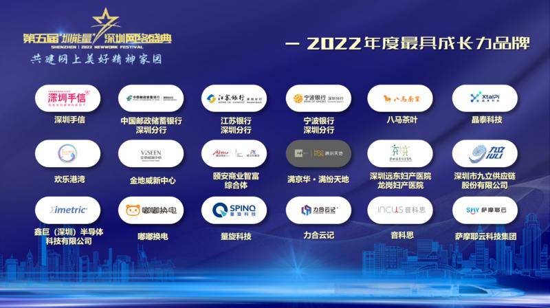 鑫巨（深圳）半导体科技有限公司荣获“2022年度最具成长力品牌”称号(图2)