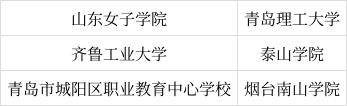 一等奖16个！山东省校服设计大赛获奖名单公示(图6)