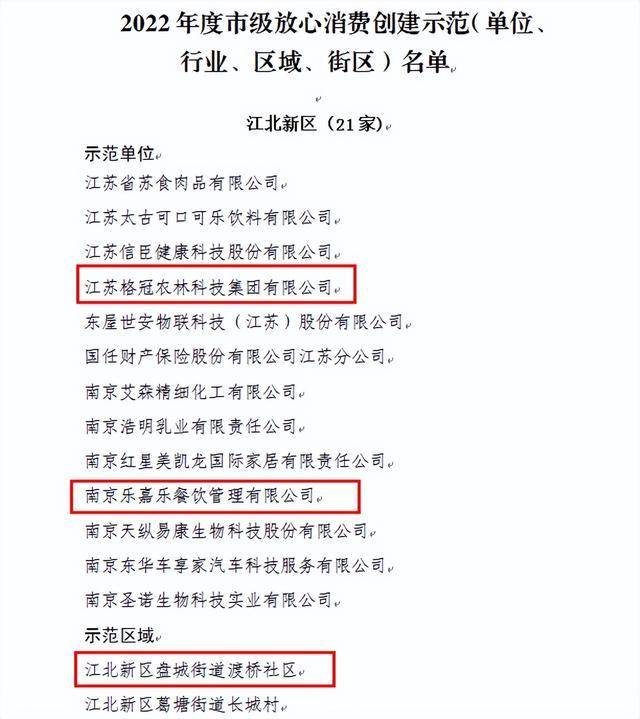 喜报！盘城街道3家企业（社区）荣获南京市放心消费创建示范单位、区域荣誉称号(图2)