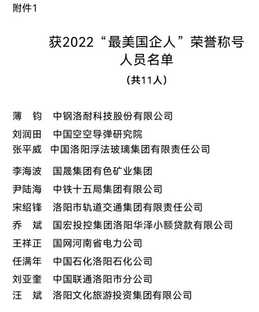 祝贺！11人获2022年洛阳市 “最美国企人”称号(图2)