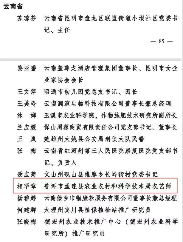 喜报！孟连县1人荣获“全国巾帼建功标兵”称号(图1)