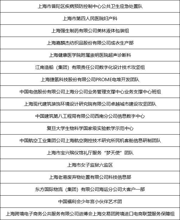 喜获全国五一巾帼标兵称号！十七年来，她把80平方当成人生舞台(图5)