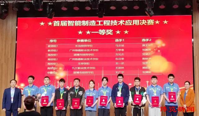这项大赛，淄博市技师学院学生拿下2个第一！(图1)