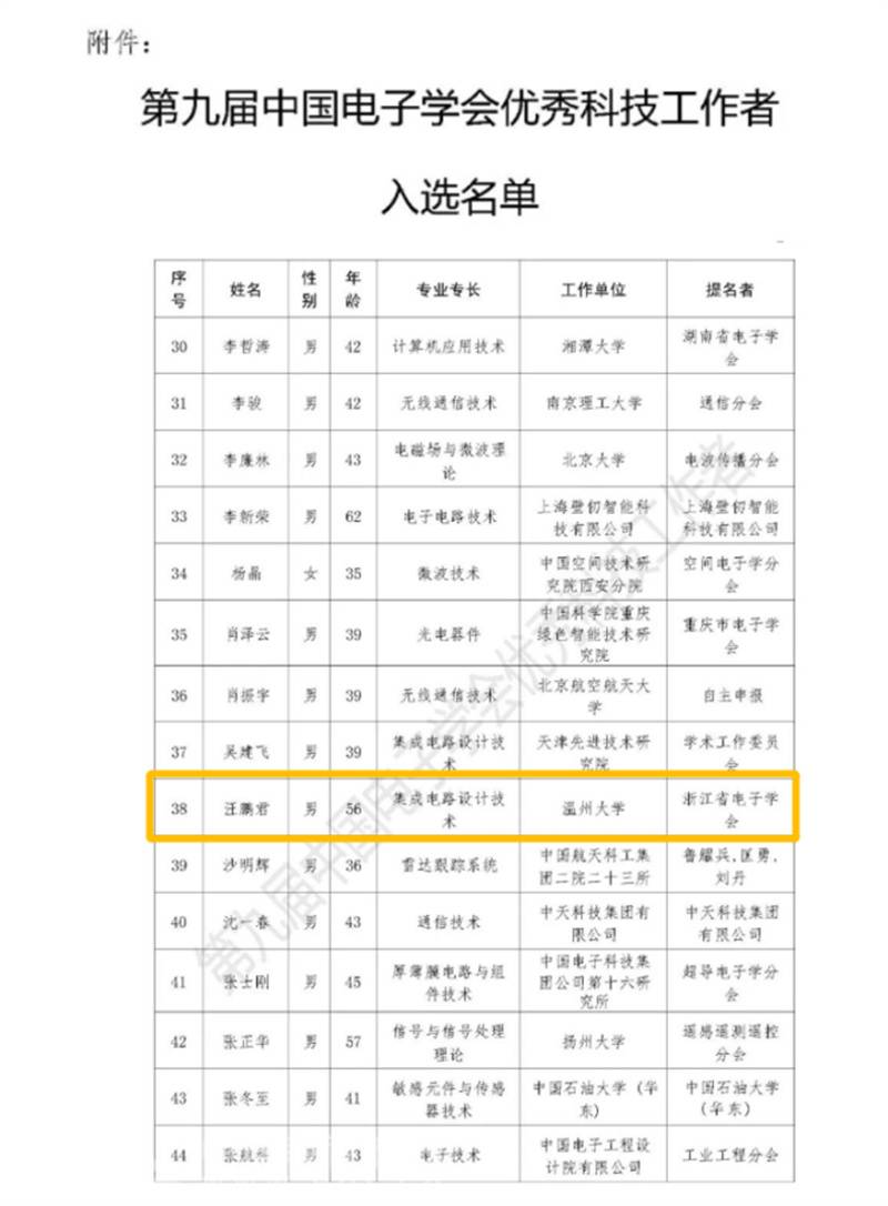 温州大学汪鹏君教授获得“中国电子学会优秀科技工作者”荣誉称号(图1)