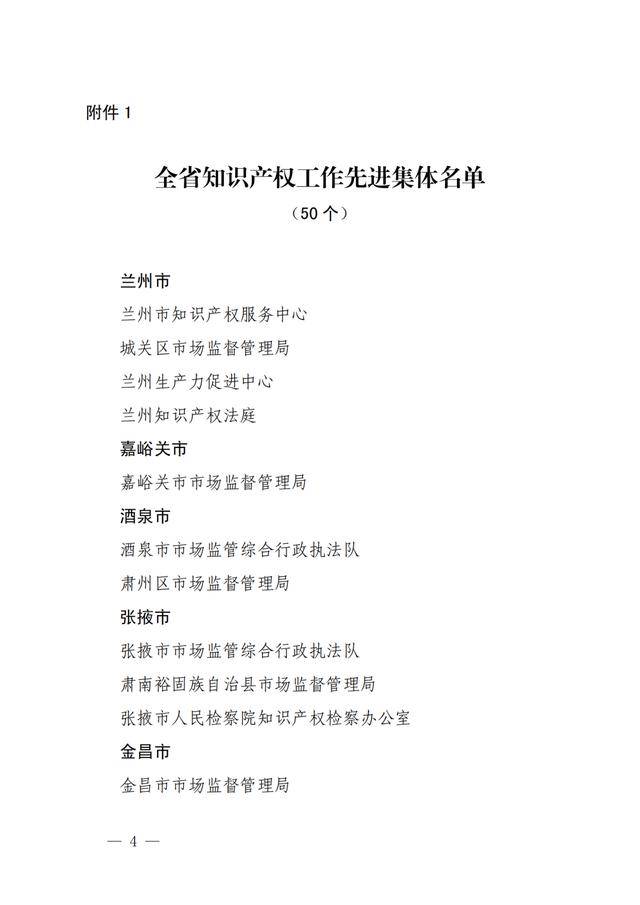 「喜报」陇南市公安局荣获全省“知识产权工作先进集体”称号(图4)