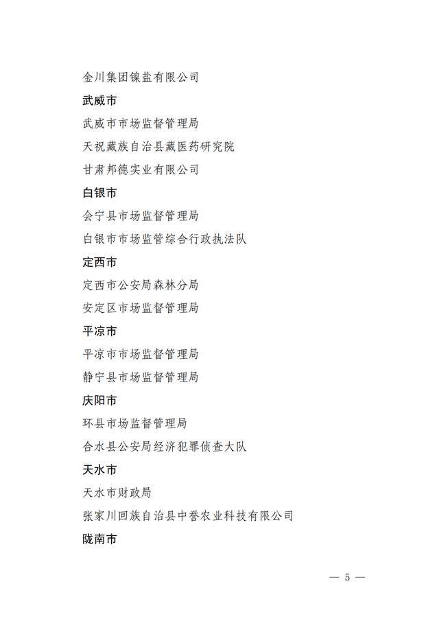 「喜报」陇南市公安局荣获全省“知识产权工作先进集体”称号(图5)