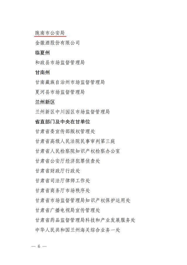 「喜报」陇南市公安局荣获全省“知识产权工作先进集体”称号(图6)