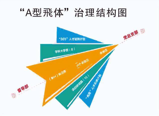 北京市润丰学校蝉联北京市艺术教育特色学校等称号(图1)