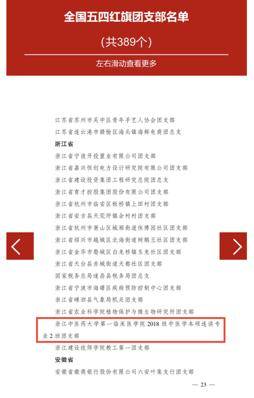 浙江省唯一！浙中医大一团支部获“全国五四红旗团支部”荣誉称号