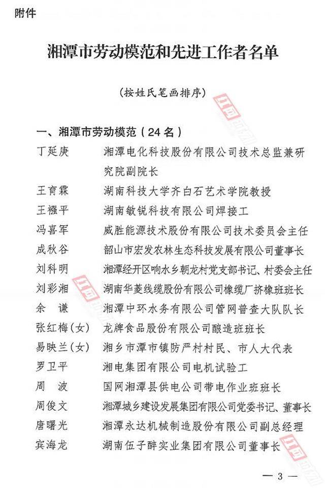 一批先进被授予湘潭市劳动模范、湘潭市先进工作者荣誉称号(图5)